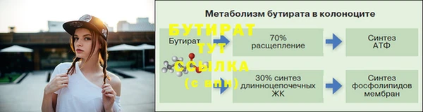 скорость mdpv Арсеньев